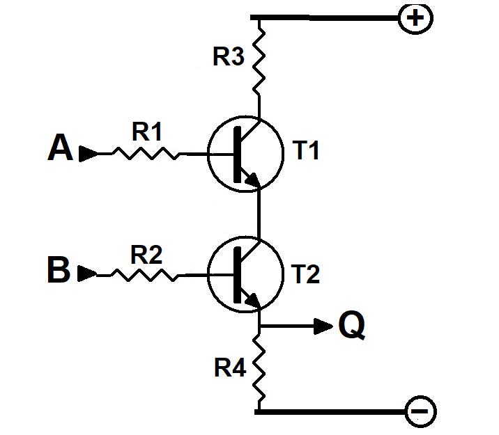 Transistor AND