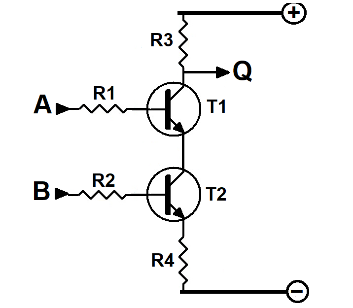 Transistor NAND
